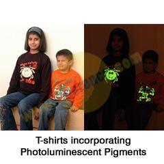 Photoluminescent, Retro-Reflective & Light Diffusion