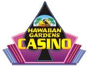 Hawaiian Gardens THREE CARD POKER Glossary of terms used in the controlled game: Action Button Ante Bonus Bet Fold Play Bet Play Wager Player/Dealer Qualifier A token used to designate where the