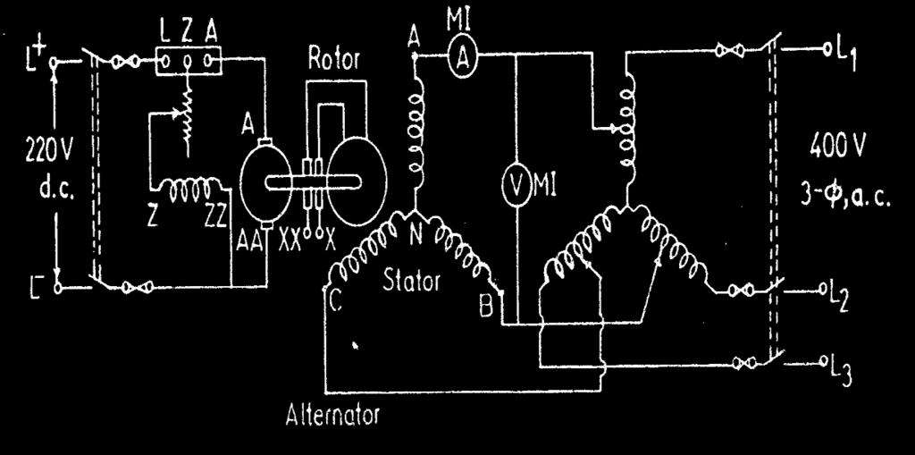 Fig D Circuit diagram for slip tests on Alternator. PROCEDURE : (a) Open Circuit Test 1. Connect the circuit as per fig C. 2.