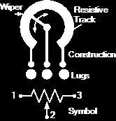 resistors; capacitors