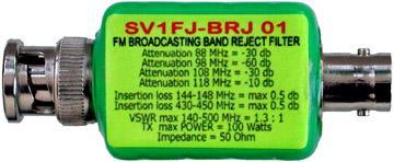 Make sure that your station is functioning properly and that it does not cause interference to your own radio or television when it is tuned to the same channel T7B07 Which of the following can