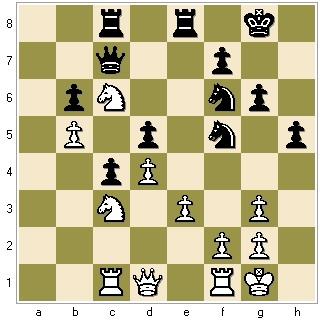 Qd1 a6 31. a4 axb5 32. axb5. We can now conclude that the strong knight of c6, the weak pawn on d5, and the blocked pawn on c4 give White a substantial advantage. 32.... Ra8 33. Qf3 Qd6 34.