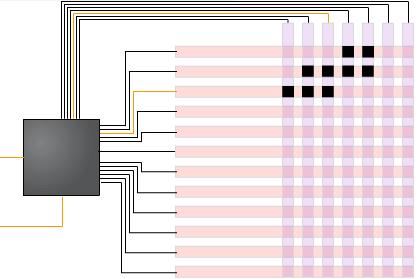components 11 Passive Matrix Display Passive matrix display has Rows of