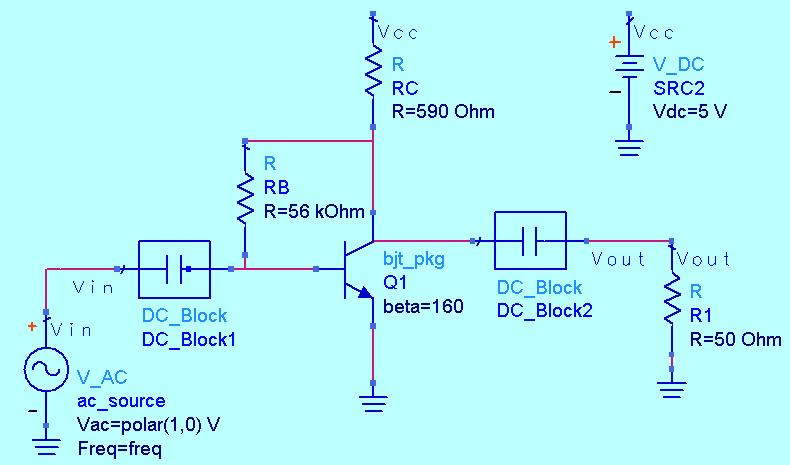 Set up the circuit & simulate with Noise Use ideal DC