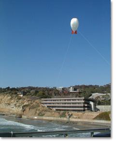 balloons Manned and unmanned Useful