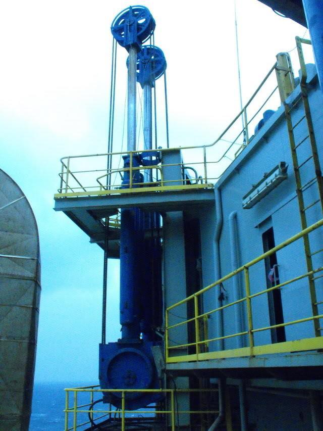 Riser Tensioning System Tensioner Pistons & Cable Drilling Riser Fonte: http://www.