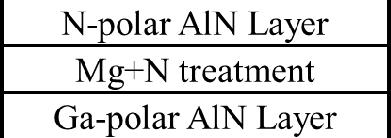 For this VPIH, N-polar stack is grown on Ga-polar stack by careful Mg+N treatment [7].