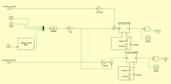 Figure 24 Interleaved Boost converter Control Figure 23 Interleaved Boost Converter Input Current The devices for interleaved boost are chosen as follows: Si MOSFET : Infineon CoolMOS C7 IPA65R190C7