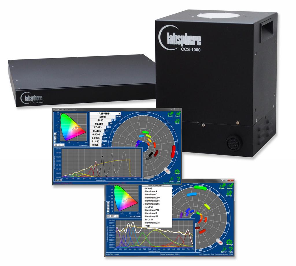 850 830 810 790 770 Uniform spectral irradiance across the entire sensor ensures consistent comparative results and correction 750 Extended VIS-NIR spectrums monitor color and NIR correction