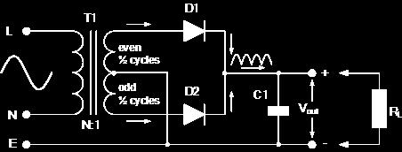 Full-Wave Rectifier The circuit shown is called a fullwave rectifier It consists of one T & two D When the top of the transformer secondary voltage is +ve à D 1 is forward-biased à current flow in