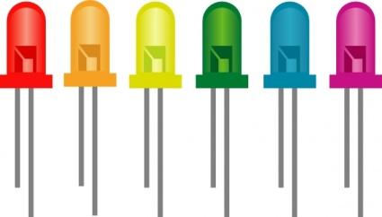 Special Diodes A light-emitting diode (LED): is a