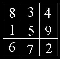 In the region that contains the squares 5, 9, 2, and 7, we have two ways to use the black color (color 5, 2 black or 7, 9 black). After that, we have exactly two ways to color other squares.