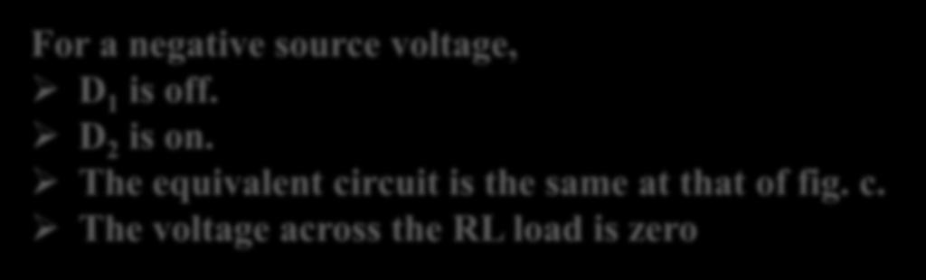 The equivalent circuit is the same as that of fig. b.