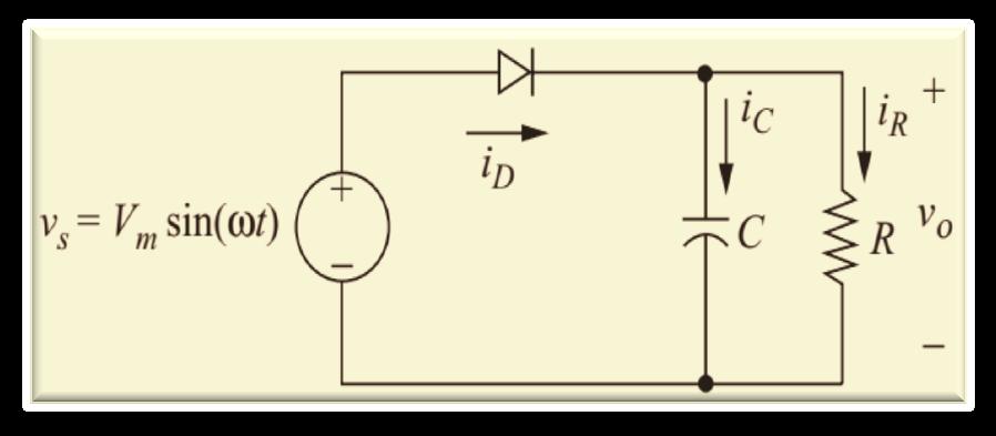 Half Wave Rectifier with a Capacitor Filter The purpose of the capacitor is to reduce the variation in the output voltage, making it more like dc.