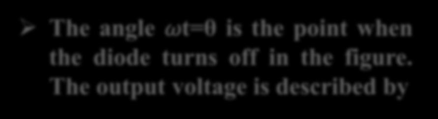 The capacitor is charged to V m when the input voltage reaches its positive peak at ωt=π/2.