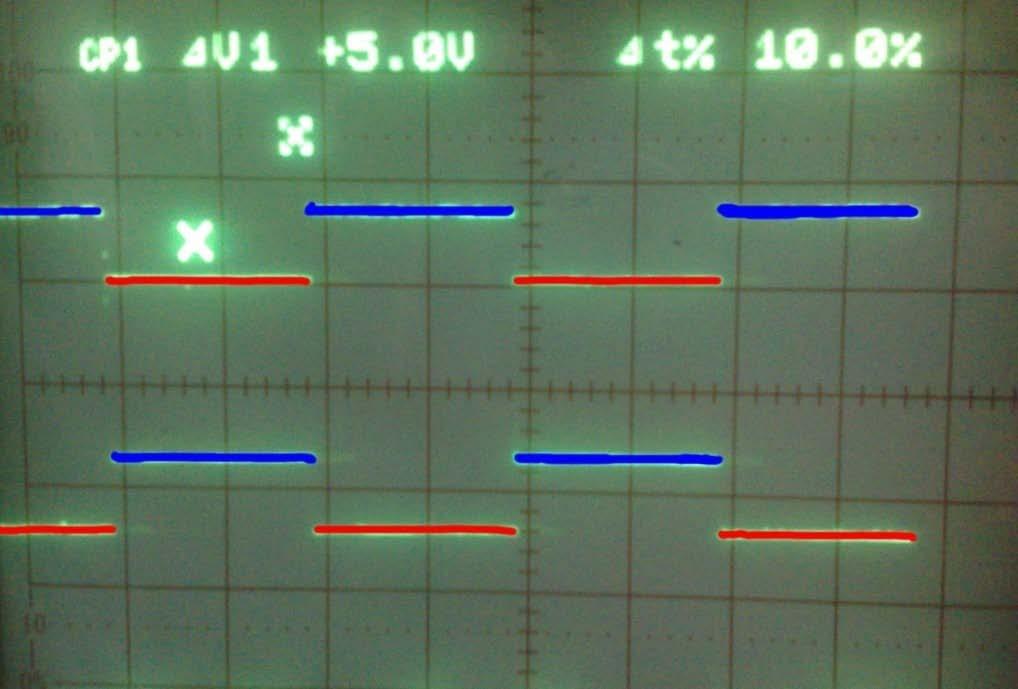 RESULTS OBTAINED The anti-phase square waveforms generated by the microcontroller pins were connected