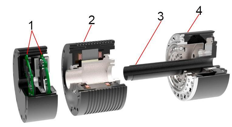 1. PRODUCT OVERVIEW 1.1. Basic features and components RDrive servo motors are intended to ensure high-precision rotary motion.