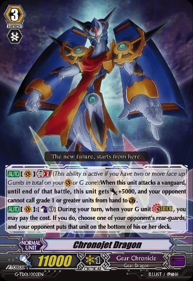 Cardfight!! Vanguard Comprehensive Rules ver. 1.37 Last Updated: June 19, 2015 Rules Section 1. Outline of the game 1.1. Number of players 1.1.1. This game is played by two players.