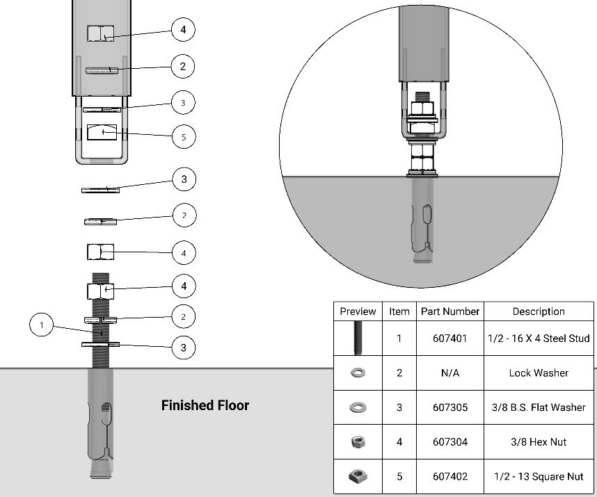 Appendix I-1 - Floor Mounted Pilasters Establish Floor Stud Locations Establish front centerline by taking the overall compartment dimension and deducting 16mm (5/8 ).