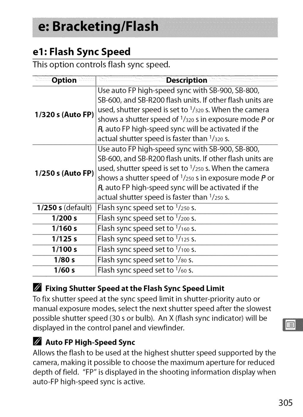 el: Flash Sync Speed This option controls flash sync speed. Description Use auto FP high-speed sync with SB-900, SB-800, SB-600, and SB-R200 flash units.