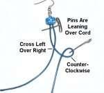 Step 2: Cross the left half of the cord over the right to make the first loop. It will be long and skinny.