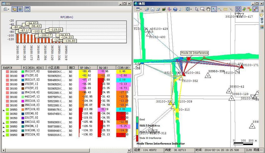 interference verification map and site analysis report, screening and investigation by