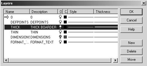 Drawing and Detailing with SolidWorks 2001/2001Plus 48) Display the Layers dialog box. Click the Layer Properties folder from the Layer toolbar. Rename the AutoCAD layer THICKNESS to THICK.