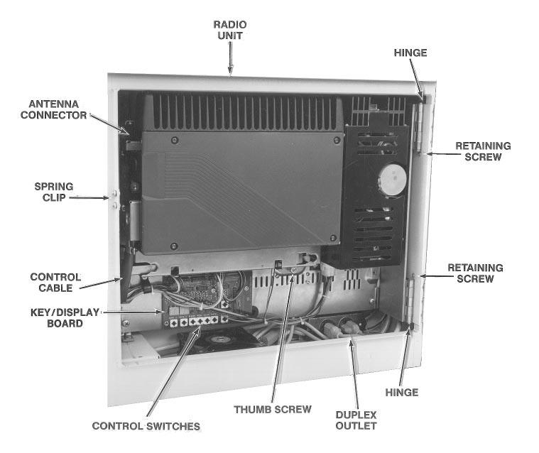 DESCRIPTION The EDACS Wall Mount Station (Figure 1) is a fully solid-state station for remote control operation.