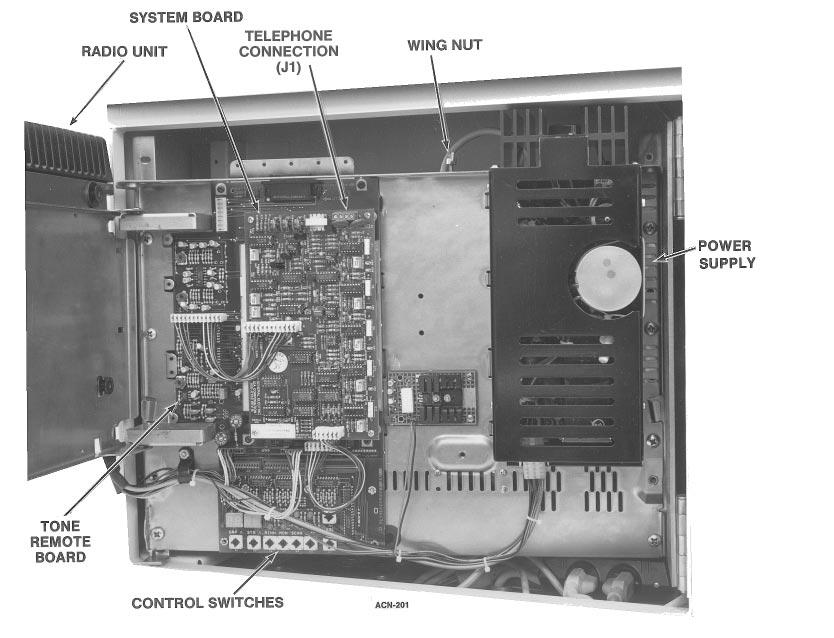 The basic station consists of a Key/Display board, a System board, a power supply and regulator, and a RANGR EDACS mobile radio unit.