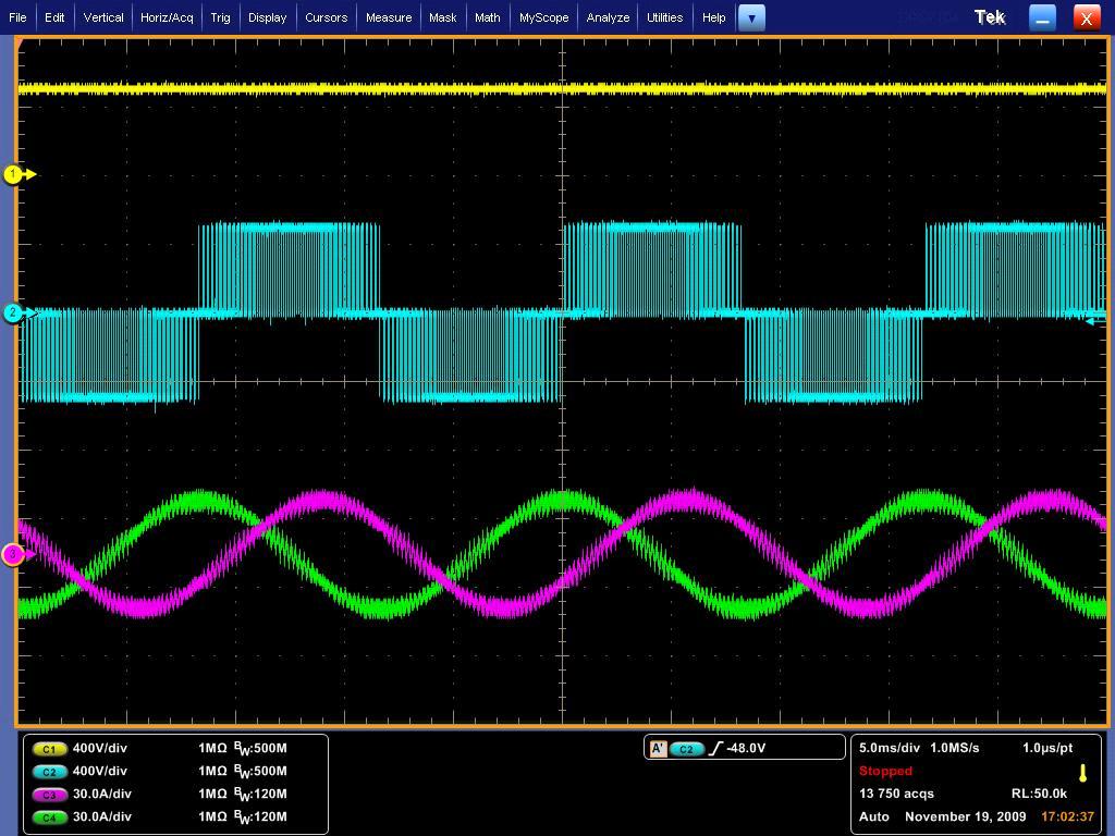 The input DC voltage, current and 3- phase output voltage, current are monitored and measured by oscilloscope and PZ.