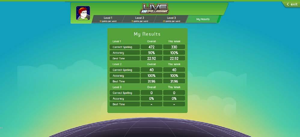 Live Spellodrome Results If you spell 10 words correctly, a CONGRATULATIONS pop-up appears. If you play as a single player, you earn 10 shopping credits for beating your best time.