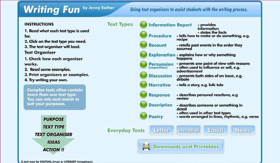 Writing Fun Writing Fun is a variety of writing samples covering a range of text types. With Writing Fun, you can even create your own writing samples.