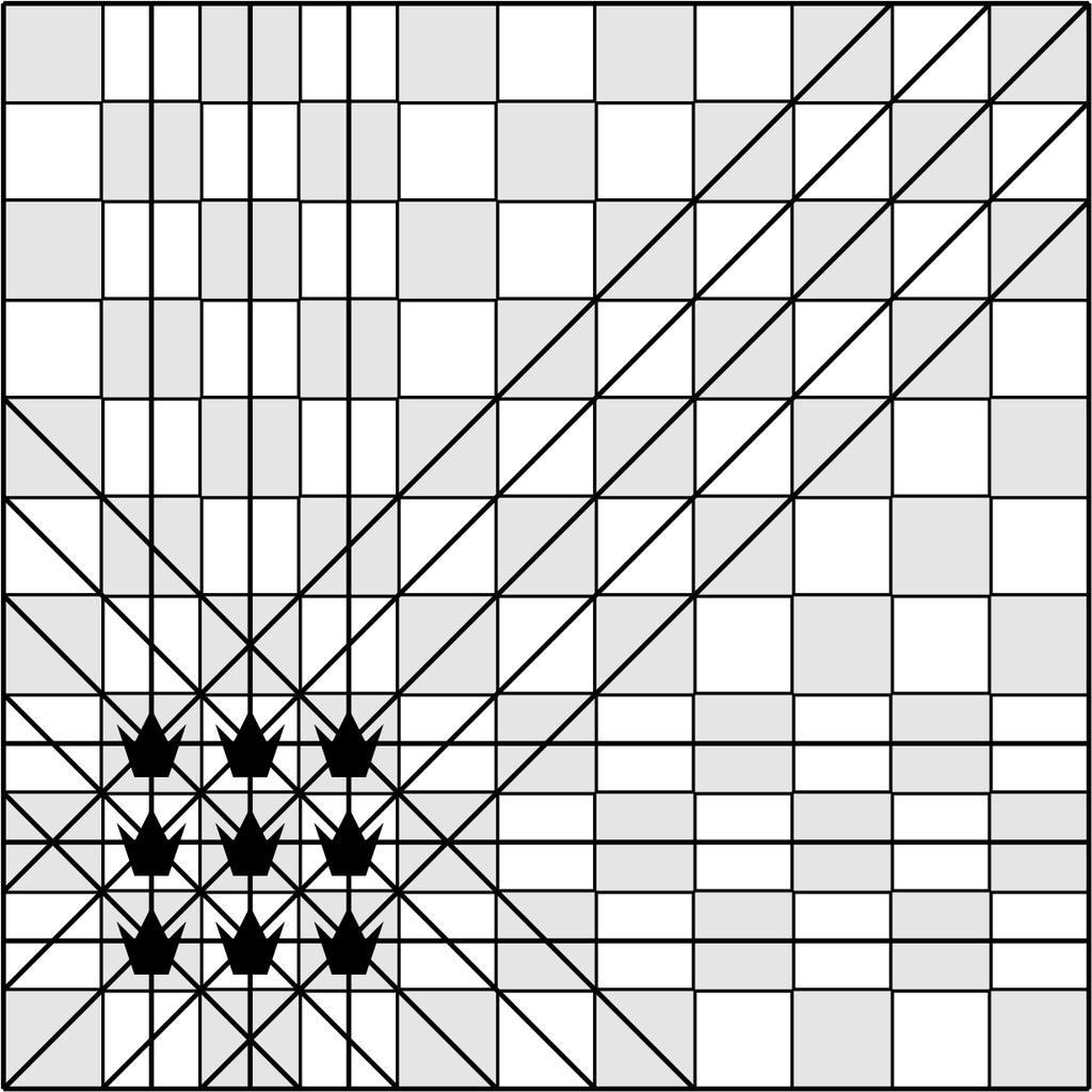Figure 3: Left: The squares