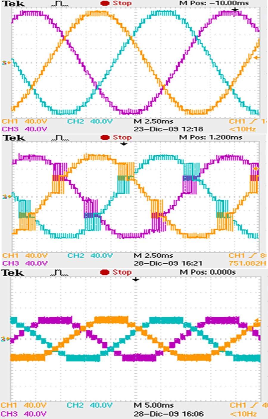 6 shows a sequence of waveforms using high-frequency switching and jumping modulation directly applied to the H-bridges.