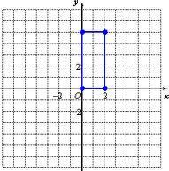 8. Rectangle ABCD is on a grid below: a) Rotate ABCD 90 counterclockwise about the point (0,0).