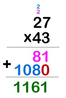 Take a look at this example: 1. 54 2. 73 3. 85 4. 34 90 11 37 17 4860 803 3145 578 The above technique can be extended to the multiplication of any two multi-digit numbers!