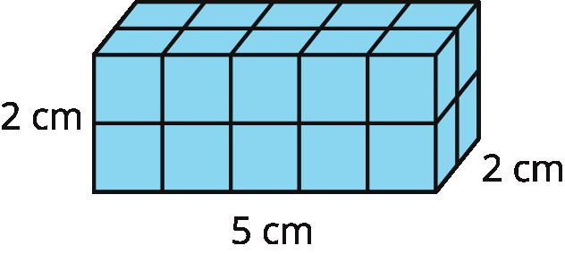 GRADE 6 MATHEMATICS BY 4. a. A square has a side length. What is its area? b.