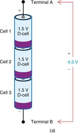 12-6: Series and Parallel Connected Cells Fig. 12-14: Cells connected in series for higher voltage. Current rating is the same as for one cell. (a) Wiring.