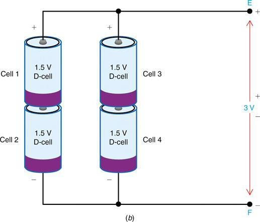 12-16: Cells connected in series-parallel combinations. (a) Wiring two 3-V strings, each with two 1.