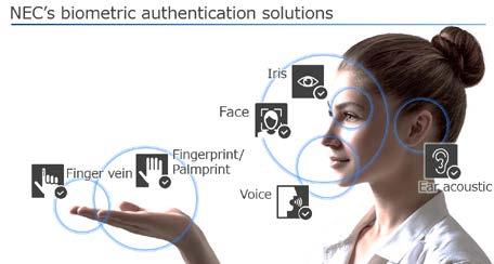 In April, we launched the Bio-IDiom, as a comprehensive brand for our biometric authentication products covering six biometric authentication technologies for face, iris, fingerprint and palmprint,