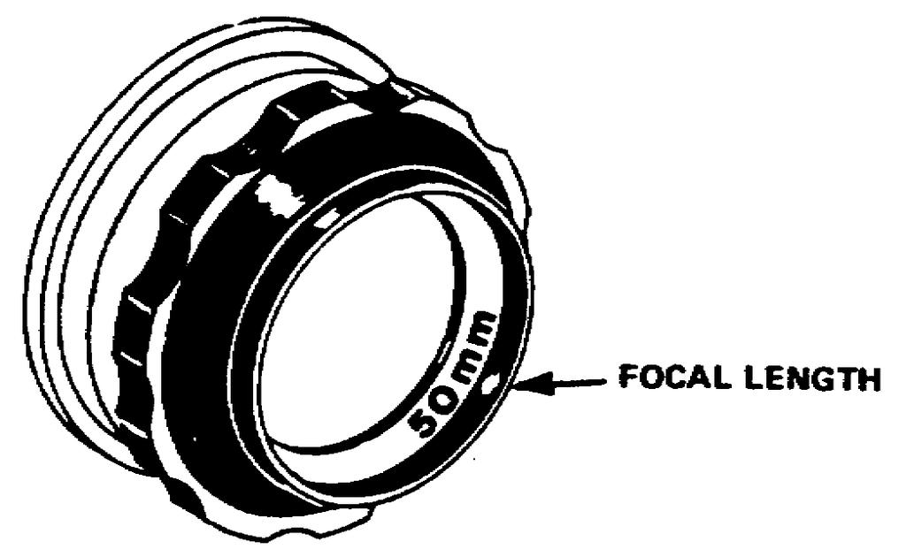 Figure 2-3. Location of focal length c.