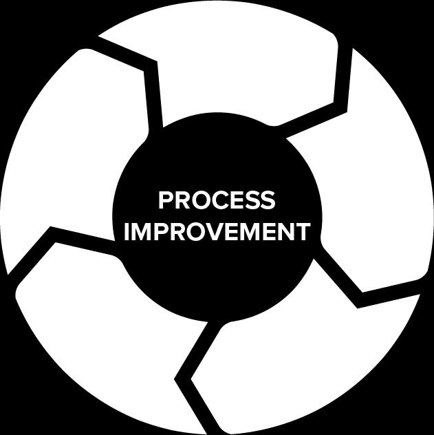 determine if the corrective action implemented in process improvement