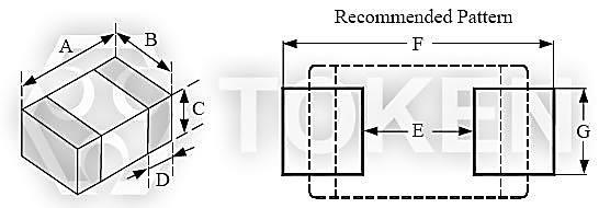 Dimensions Configurations & Dimensions (Unit: mm) (TRMB) Type A B C D E F G TRMB100505 (0402) 1.0 ± 0.10 0.50 ± 0.10 0.5 ± 0.10 0.25 ± 0.10 0.4 1.2~1.4 0.4 TRMB160808 (0603) 1.6 ± 0.20 0.80 ± 0.15 0.