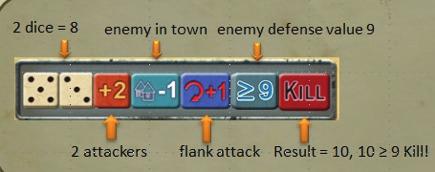 If the attack roll is equal to or greater than the target s defense it is a kill. The unit on the board gets crumbled and you get your Victory Point!