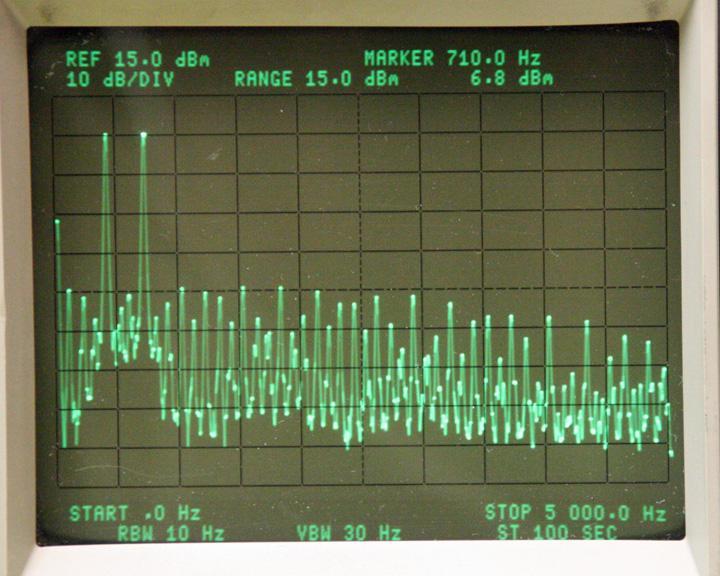 Factory Confirms K3 Audio Problem
