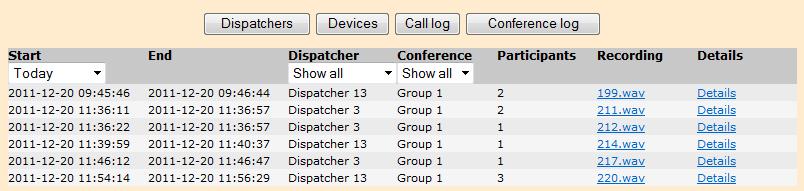 Group Call Log Call Logs Can be Sorted