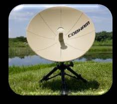 satellite communication products in the market today.