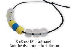 7 Provide each student with a UV bracelet kit. You may want to make one ahead of time to show as an example.