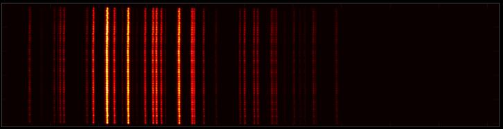 Inset in (b) shows an image taken with Czerny-Turner spectrograph for comparison.