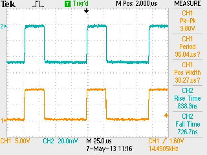 control voltage was generated using HP 8011A pulse generator and switching response was observed using a Tektronix TDS 2022C oscilloscope [6].